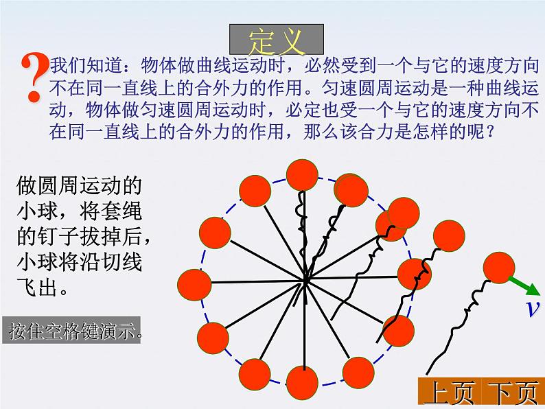 黑龙江省哈尔滨市木兰高级中学高一物理必修2 5.7《向心力》课件（人教版）第3页