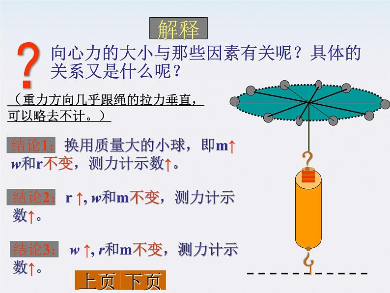 黑龙江省哈尔滨市木兰高级中学高一物理必修2 5.7《向心力》课件（人教版）第5页