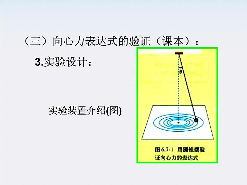 云南省昭通市实验中学高一物理《向心力》课件第6页