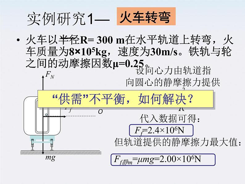 安徽省宿州市泗县二中-学年高一物理5.8《生活中的圆周运动》课件（人教版必修2）04