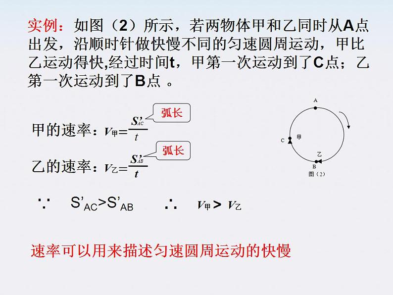 安徽省宿州市泗县二中-学年高一物理5.5《圆周运动》课件（人教版必修2）05