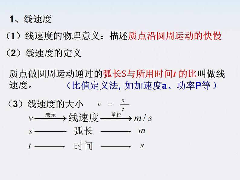 安徽省宿州市泗县二中-学年高一物理5.5《圆周运动》课件（人教版必修2）06