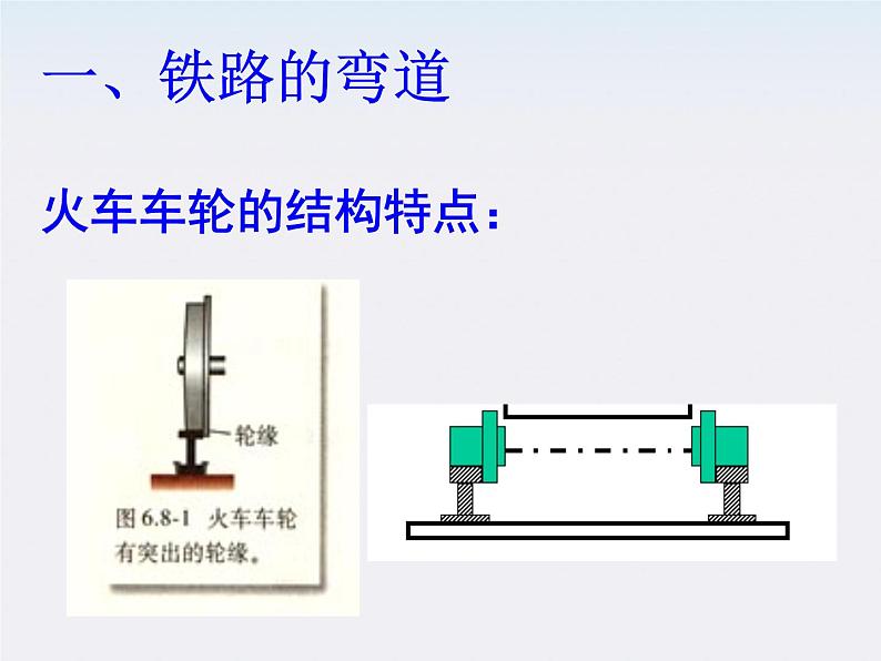 浙江省温州市啸秋中学2011-学年高一物理 5.8《生活中的圆周运动》课件（人教必修2）第2页