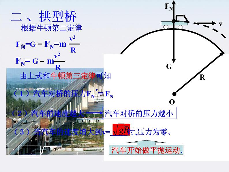 浙江省温州市啸秋中学2011-学年高一物理 5.8《生活中的圆周运动》课件（人教必修2）第6页