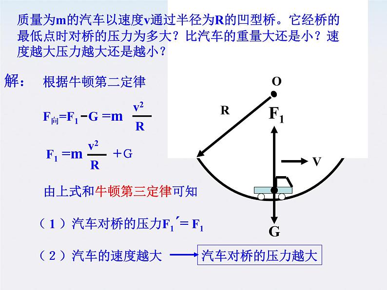 浙江省温州市啸秋中学2011-学年高一物理 5.8《生活中的圆周运动》课件（人教必修2）第7页