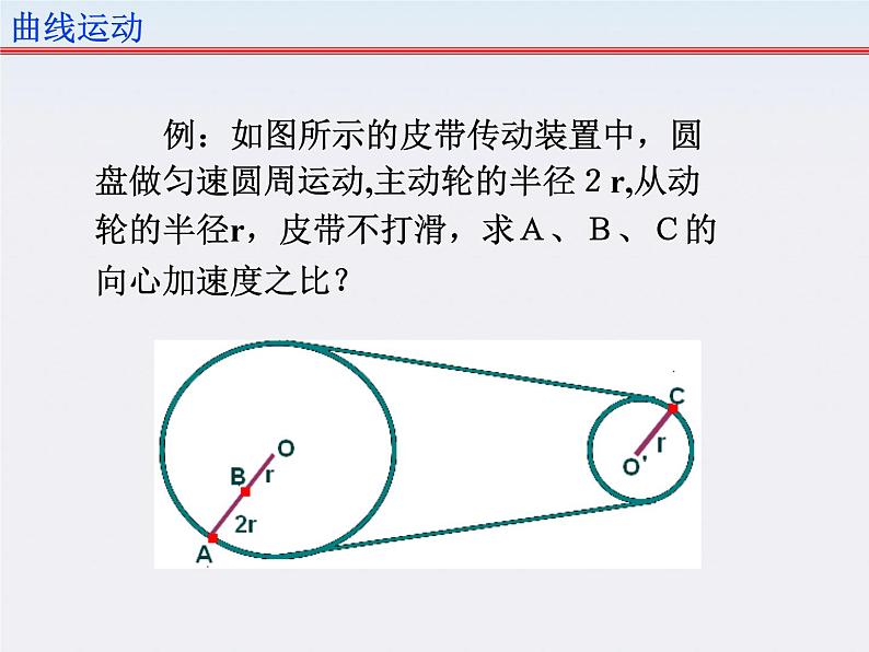 浙江省温州市啸秋中学2011-学年高一物理 5.5《圆周运动》课件（人教必修2）第2页