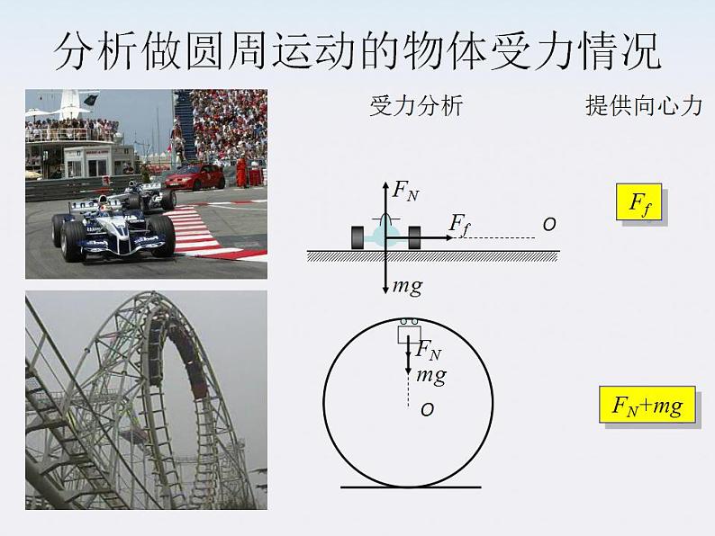 高中物理（新人教必修二）同步课件：5.8《生活中的圆周运动》第6页