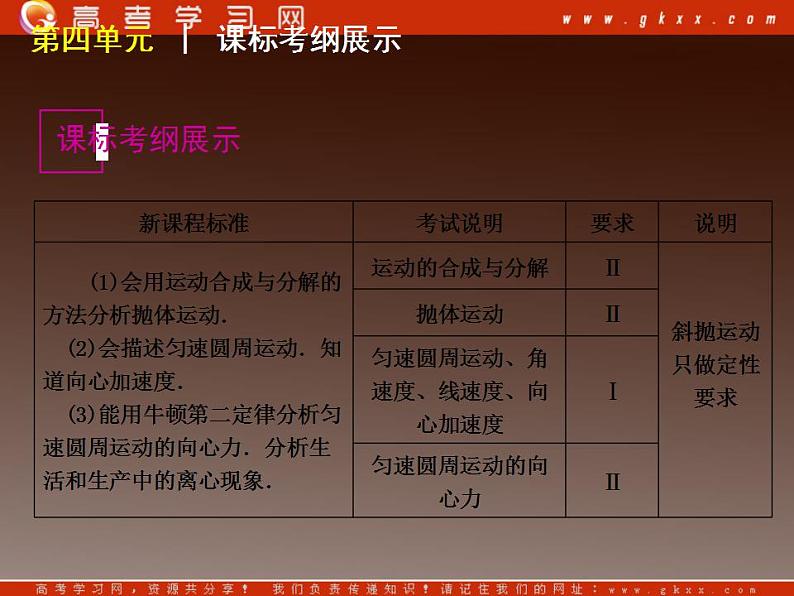 [广东专版]届高考物理复习方案一轮复习课件：第4单元-曲线运动　万有引力与航天05