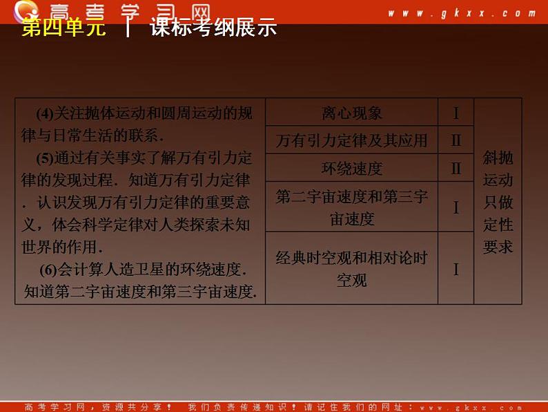 [广东专版]届高考物理复习方案一轮复习课件：第4单元-曲线运动　万有引力与航天06