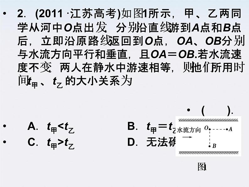 高中物理（新人教必修二）同步课件：第五章 曲线运动章末整合第6页