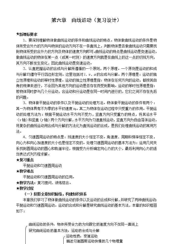 高一物理人教版必修2教案：曲线运动201