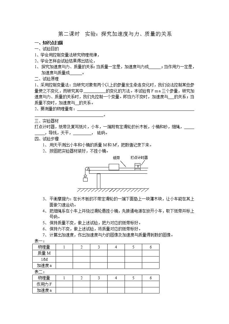 《探究加速度与力、质量的关系》 教案9（人教版必修1）第1页