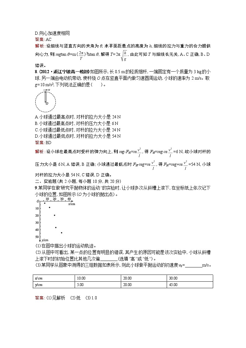 高中物理优化设计人教版必修2 第五章 过关检测第3页