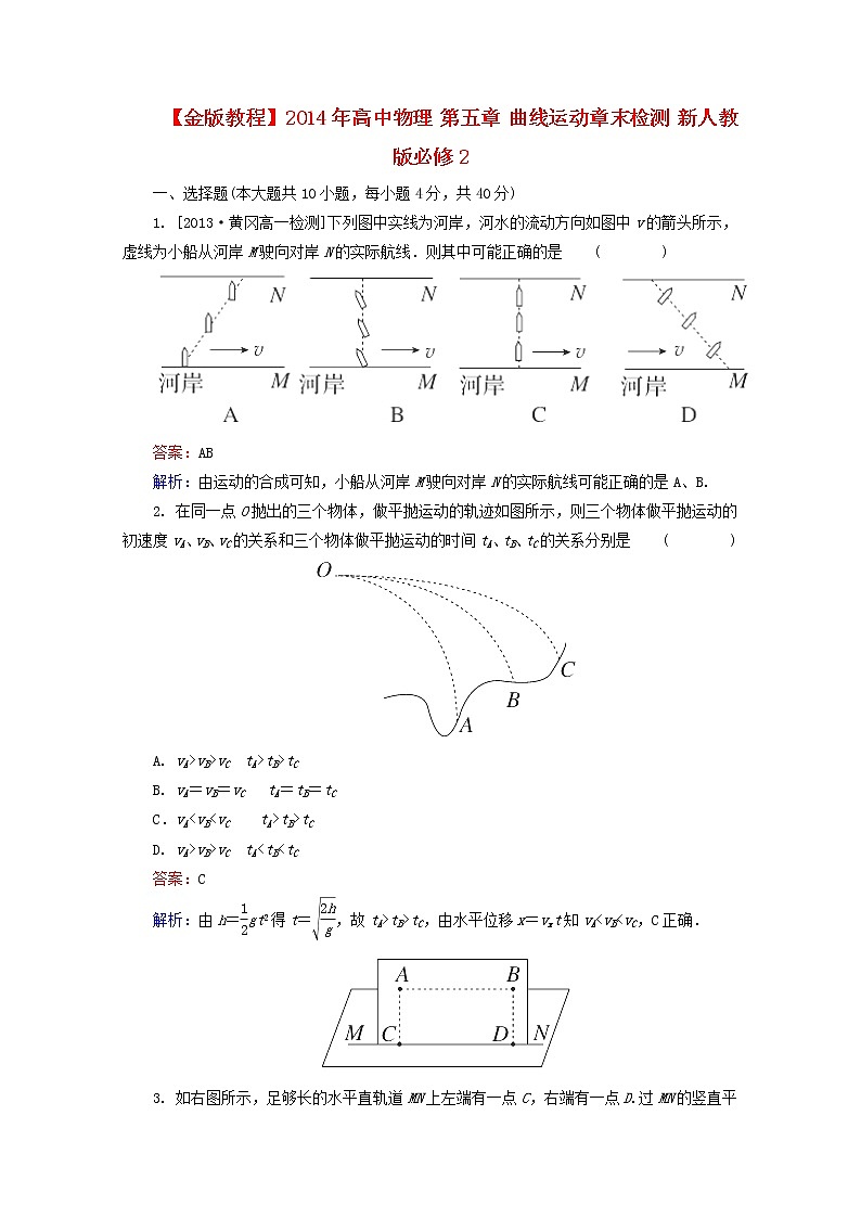 年高一物理：第五章《曲线运动》章末检测（新人教版）必修2第1页
