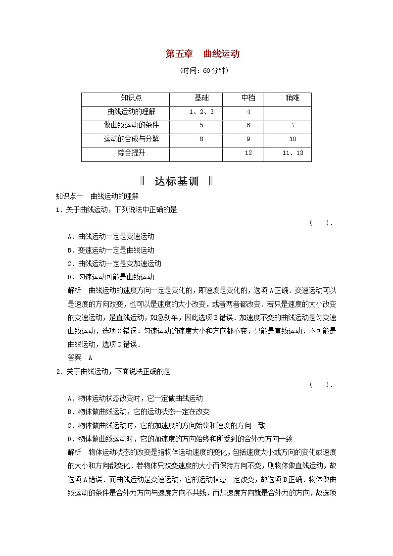 年高一物理：5.1《曲线运动》课时训练4(新人教版)必修2第1页