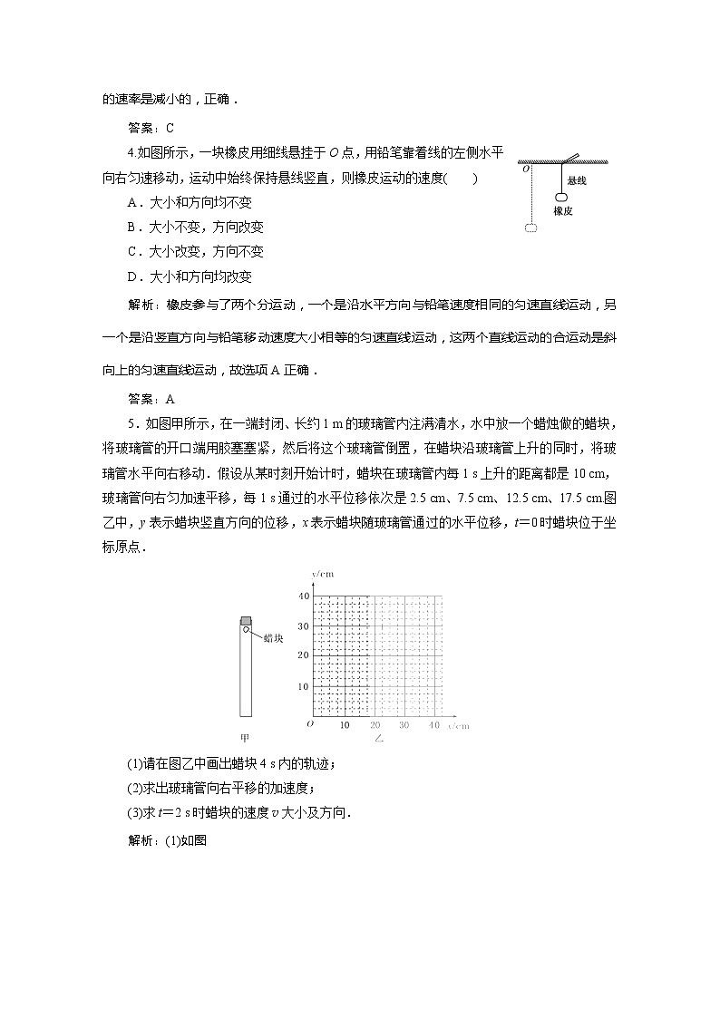 高中物理同步备课优化指导-课时演练：5-1《曲线运动》（人教版必修2）02