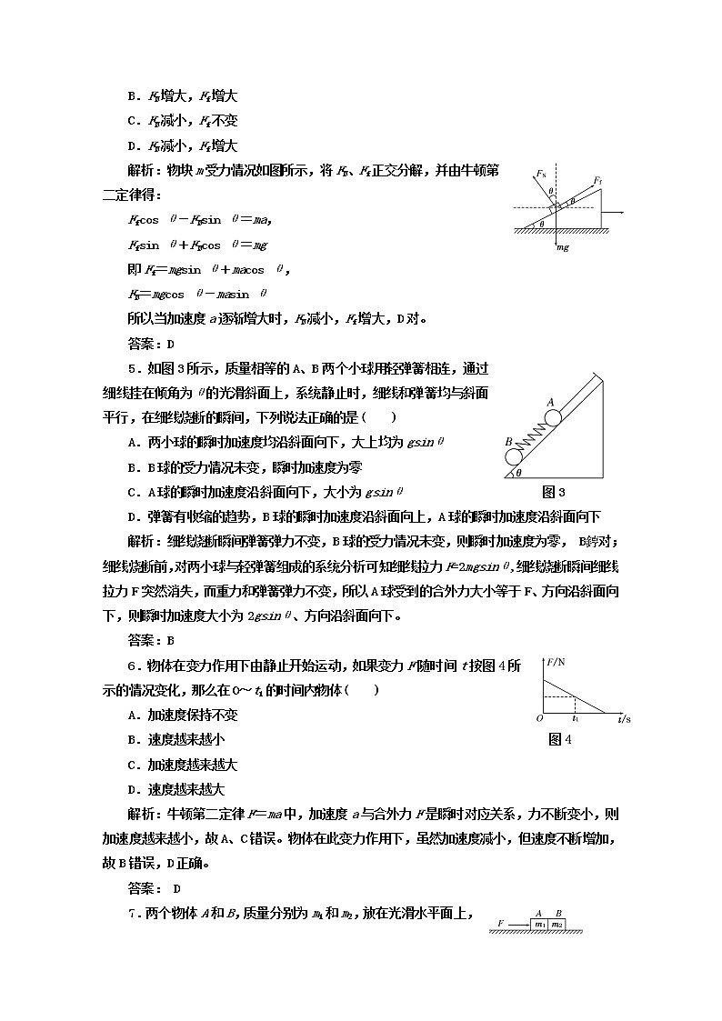 高中物理 教师用书 第四章 第3节 课时跟踪训练 必修1（新人教版）02