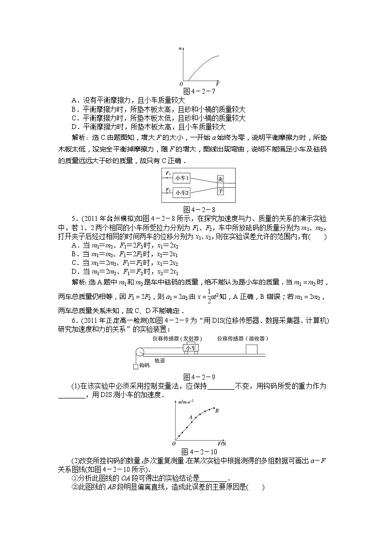 高一物理培优人教版必修1 第4章第二节《实验：探究加速度与力、质量的关系》知能优化训练第2页