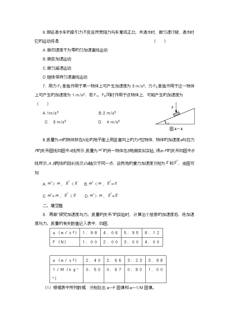 【新品】高一物理每课一练 4.2 实验：探究加速度与力、质量关系 （人教版必修1）第2页