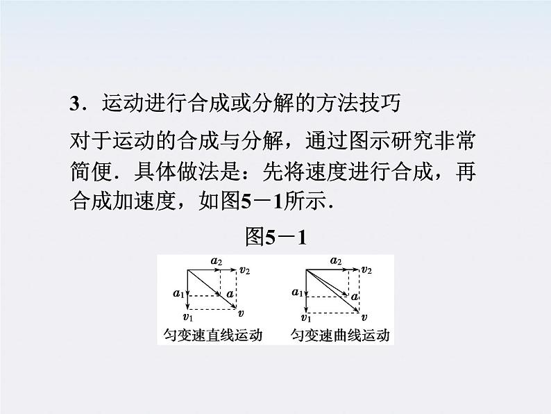 人教版物理必修2课件：第5章本章优化总结06