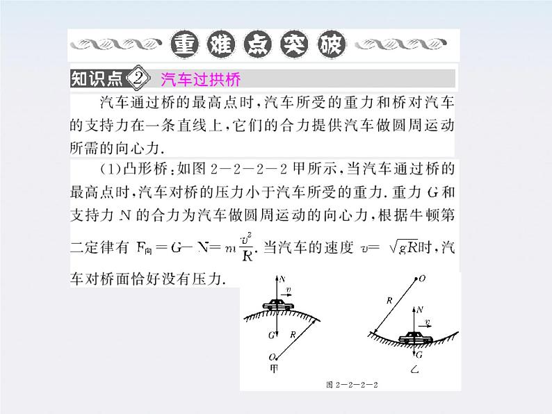 《向心力》课件5（人教版必修2）第3页