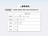 5.4《圆周运动》配套课件 （新人教版必修二）