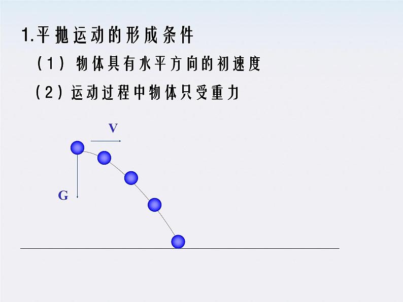 物理：5.4《实验：研究平抛运动》课件（新人教版必修2）第3页