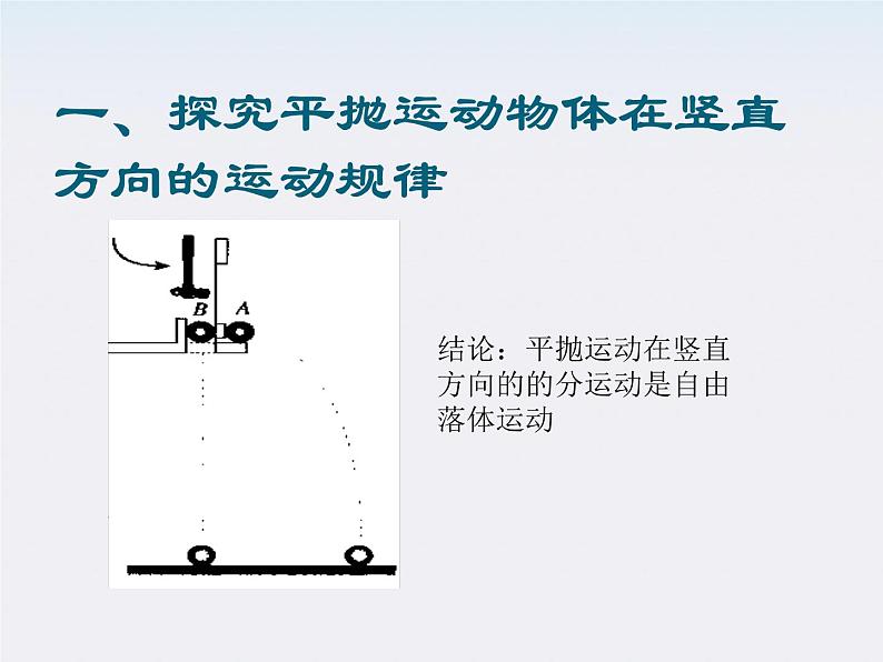 物理：5.4《实验：研究平抛运动》课件 （新人教版必修2）02