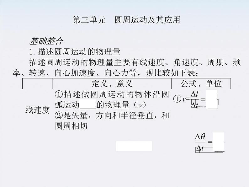 【精品】届高三物理复习课件（11） 圆周运动及其应用第1页