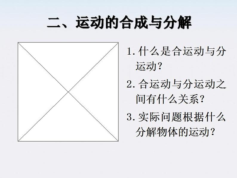 浙江省温州市啸秋中学2011-学年高一物理 5.4《实验：研究平抛运动》课件（人教必修2）05