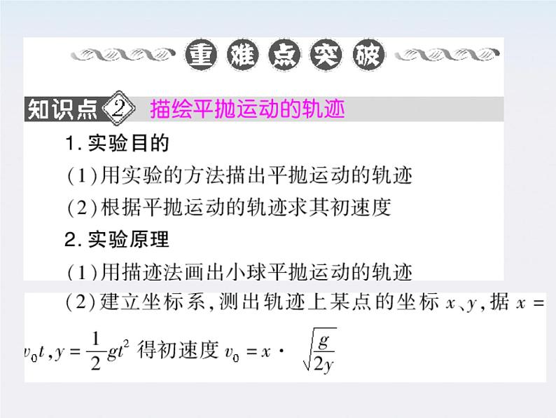 高中物理（新人教必修二）同步课件：5.4《实验：研究平抛运动》03