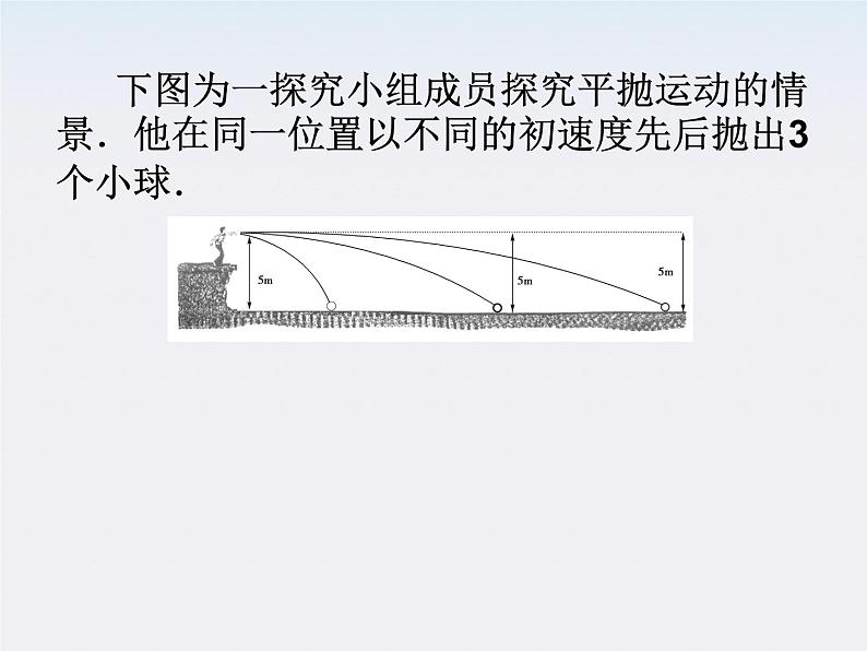 物理：5.3《实验：研究平抛运动》课件（新人教版必修2）05