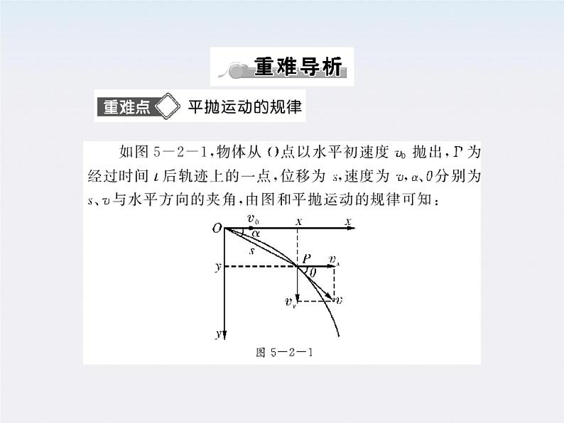 5.2《平抛运动》配套课件 （新人教版必修二）第5页