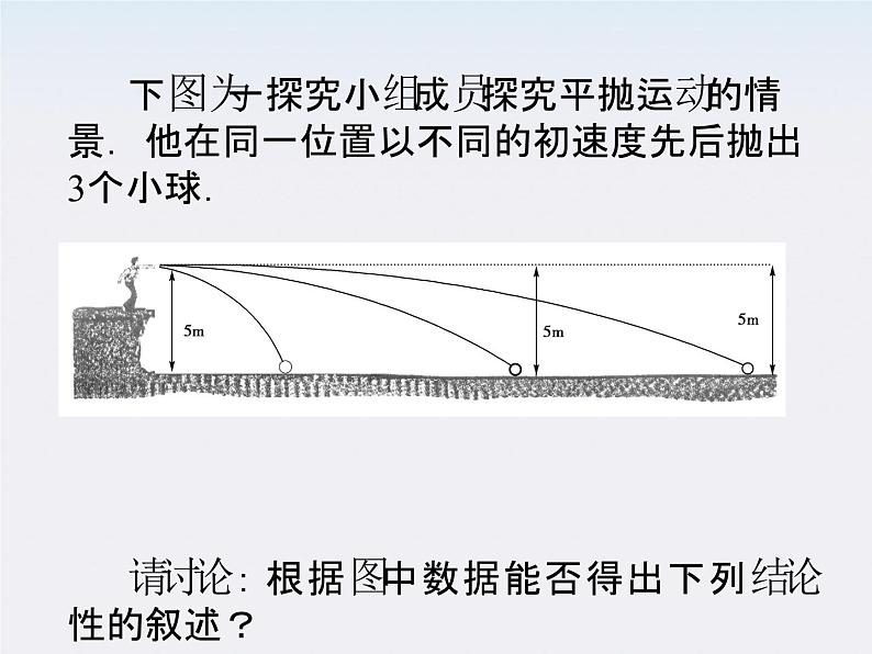 高一物理：5.4《实验：研究平抛运动》课件（人教版必修2）06