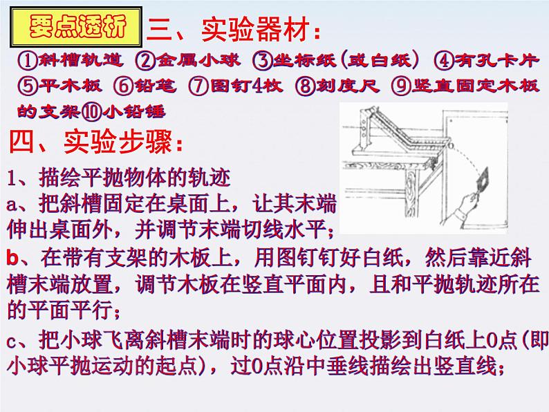 《实验：研究平抛运动》课件5（14张PPT）（新人教版必修2）第3页