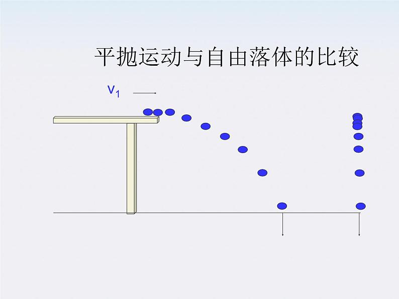 《探究平抛运动的规律》课件一（27张PPT）（新人教版必修2）07