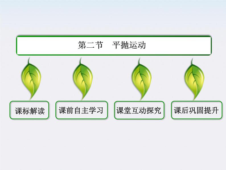 版高中物理（人教版必修2）同步学习方略课件5-2《平抛运动》第2页