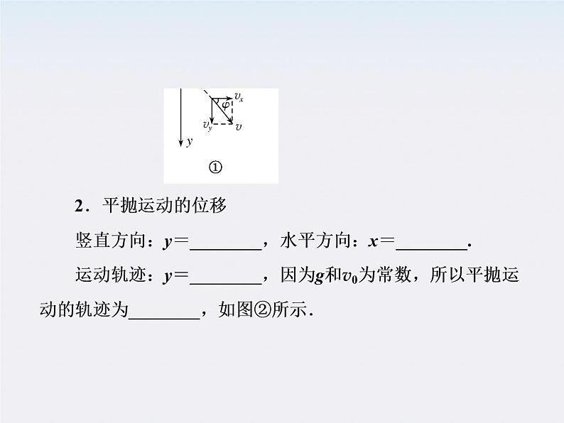 版高中物理（人教版必修2）同步学习方略课件5-2《平抛运动》第6页