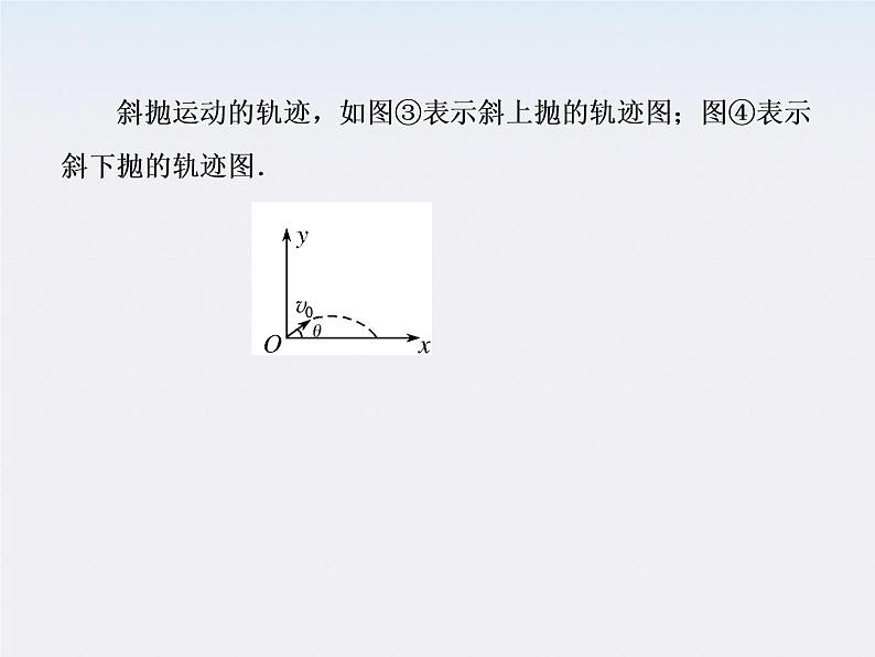 版高中物理（人教版必修2）同步学习方略课件5-2《平抛运动》第8页