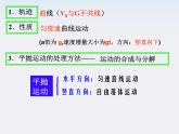《平抛物体的运动》课件2（人教版必修2）