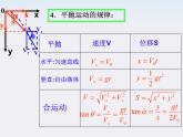 《平抛物体的运动》课件2（人教版必修2）