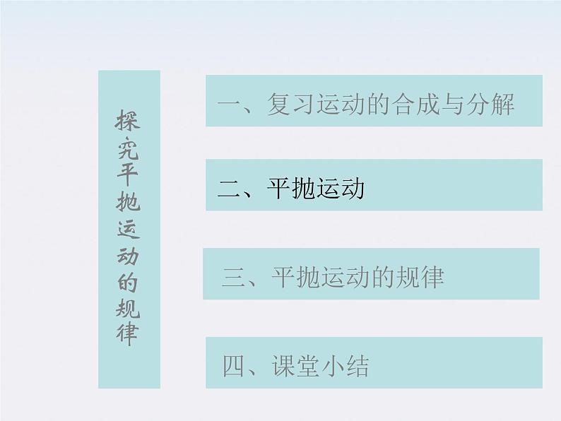 黑龙江省哈尔滨市木兰高级中学高一物理必修2 5.3.2《探究平抛运动的规律》课件（人教版）第2页