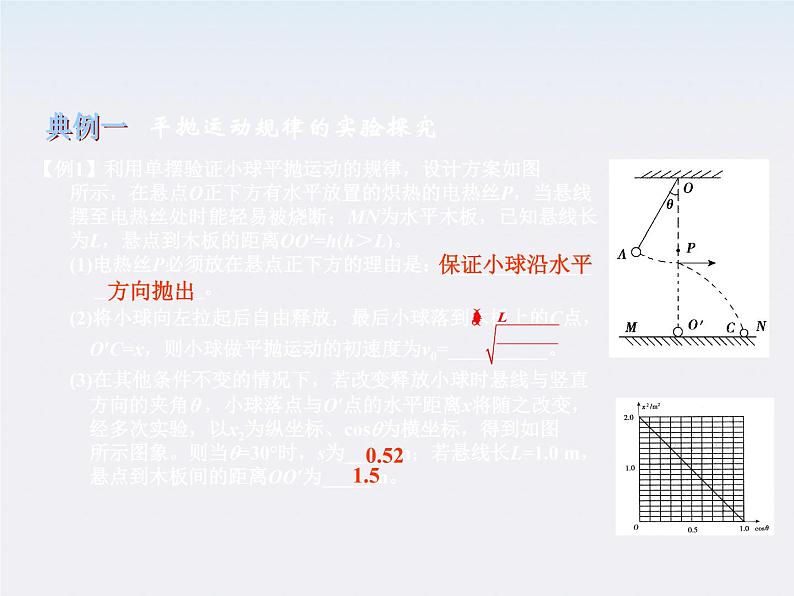 【】届高中物理基础复习课件：4.2抛体运动第3页