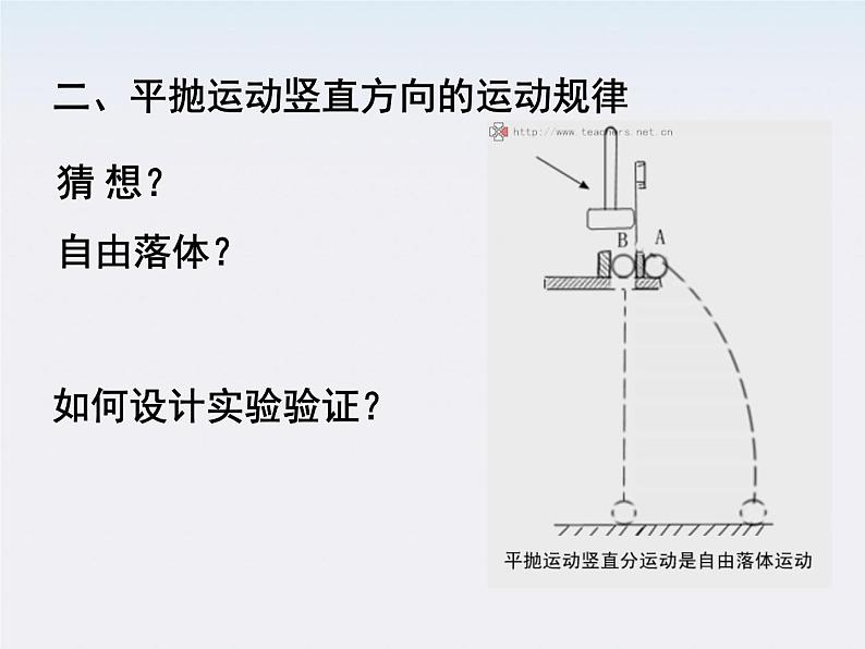 黑龙江省哈尔滨市木兰高级中学高一物理必修2 5.3.1《探究平抛运动的规律》课件（人教版）第4页
