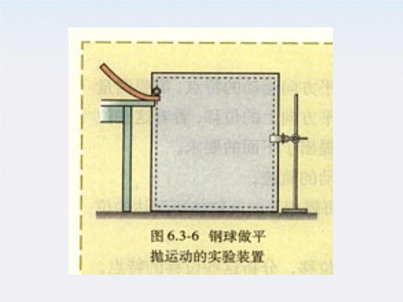 黑龙江省哈尔滨市木兰高级中学高一物理必修2 5.3.1《探究平抛运动的规律》课件（人教版）第7页