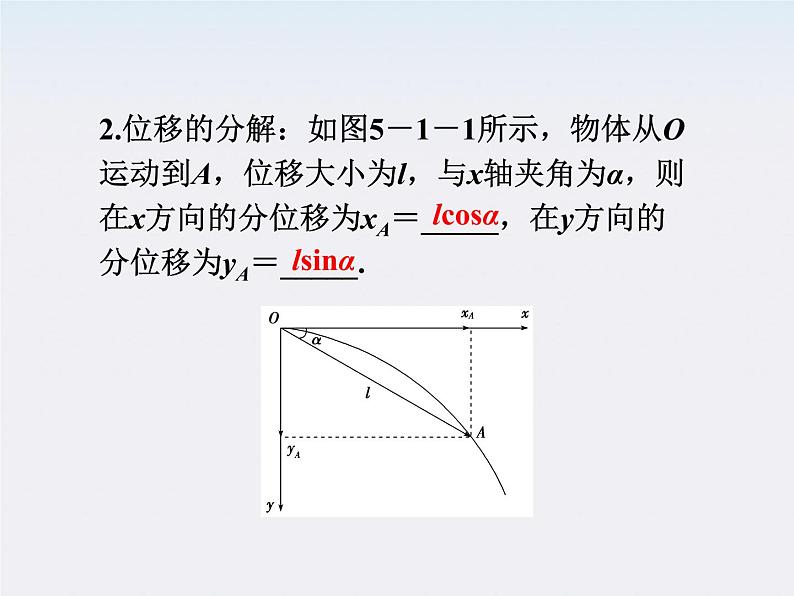 人教版物理必修2课件：第5章第1节第5页