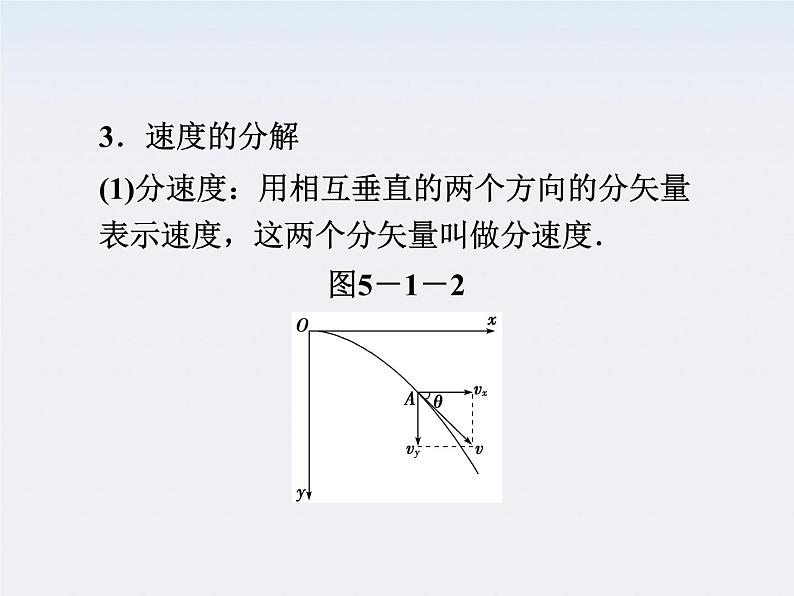 人教版物理必修2课件：第5章第1节第7页