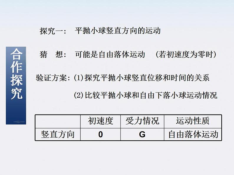 《抛运动的规律》课件（人教版必修2）08