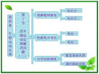 人教版 (新课标)必修17 用牛顿定律解决问题（二）课文配套课件ppt