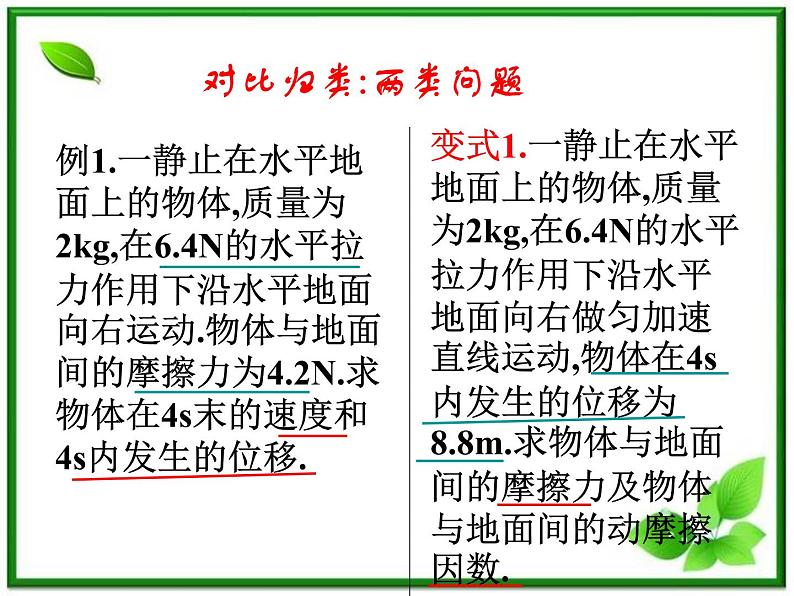 高中物理人教版必修1课件 用牛顿运动定律解决问题06